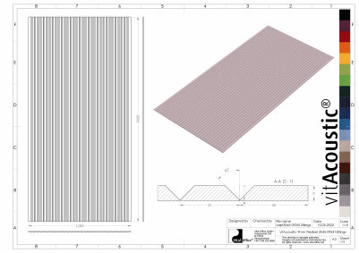 FLEXIBLE PET Akustikplatten Zuschnitte aus 2400x1200x9mm