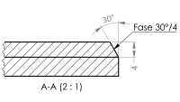 CNC Fasen: