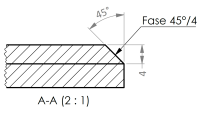 CNC Fasen: